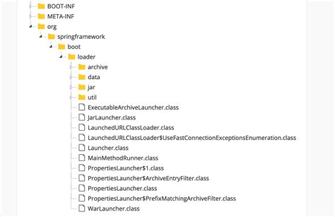 maven test package dependency|spring boot test maven dependency.